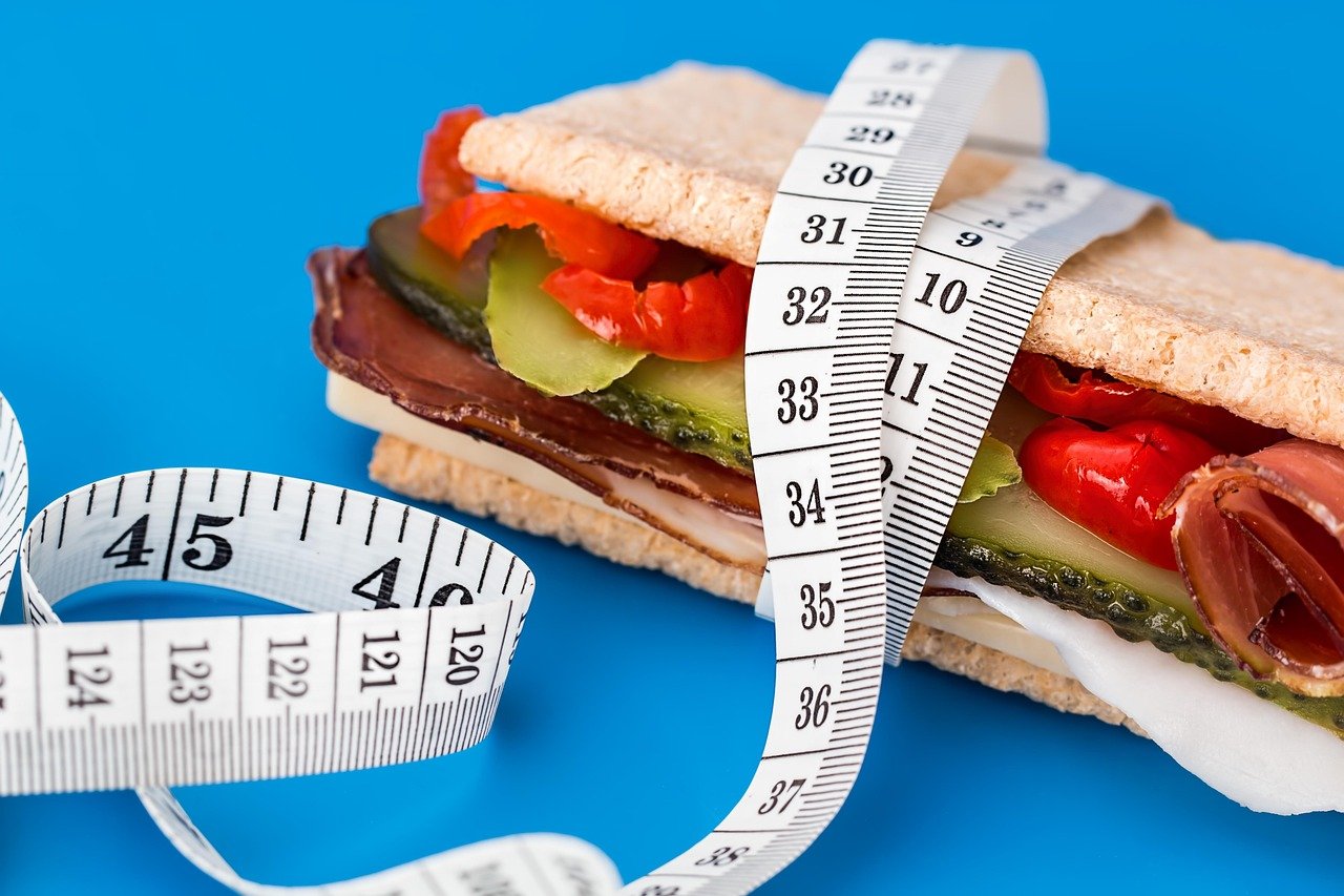 know your calorie needs