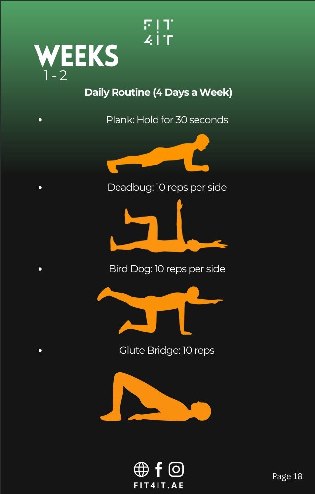 6 week core plan week 1-2 men