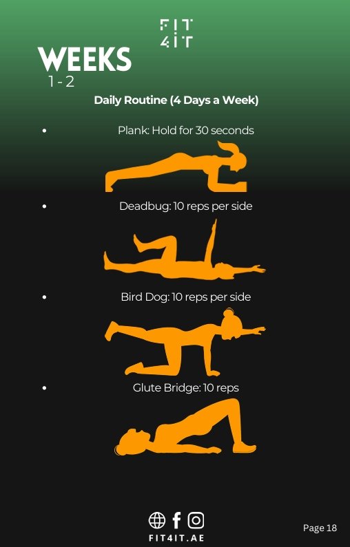 6 week core plan week 1-2 women