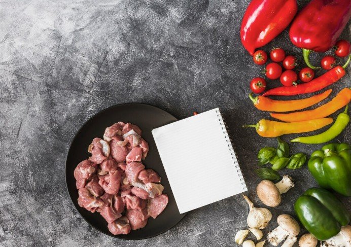 carnivore diet meal plan